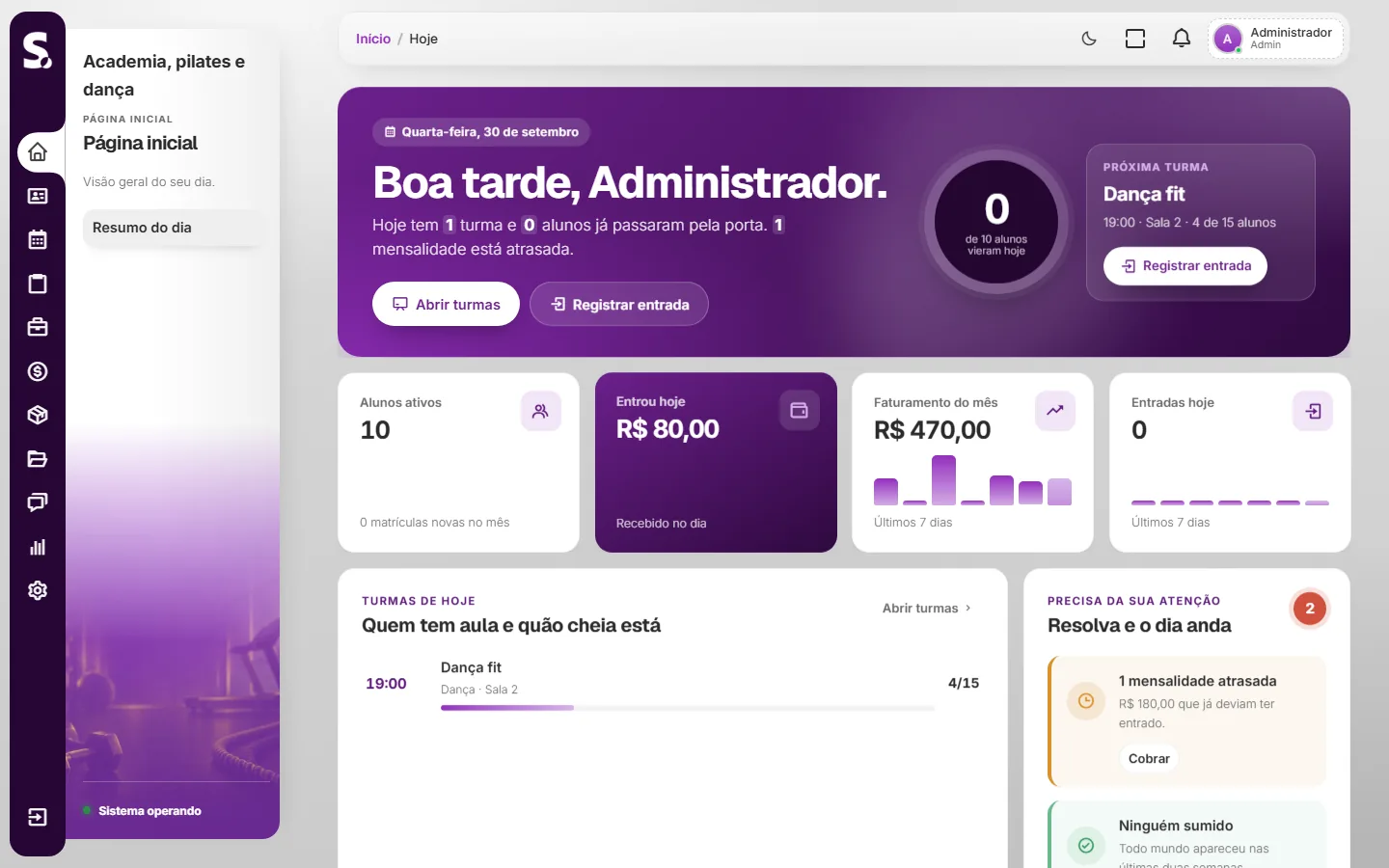 Painel do sistema SWSIS para academia, pilates e dança