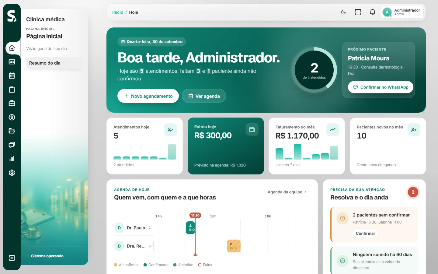 Painel do sistema SWSIS para clínica médica