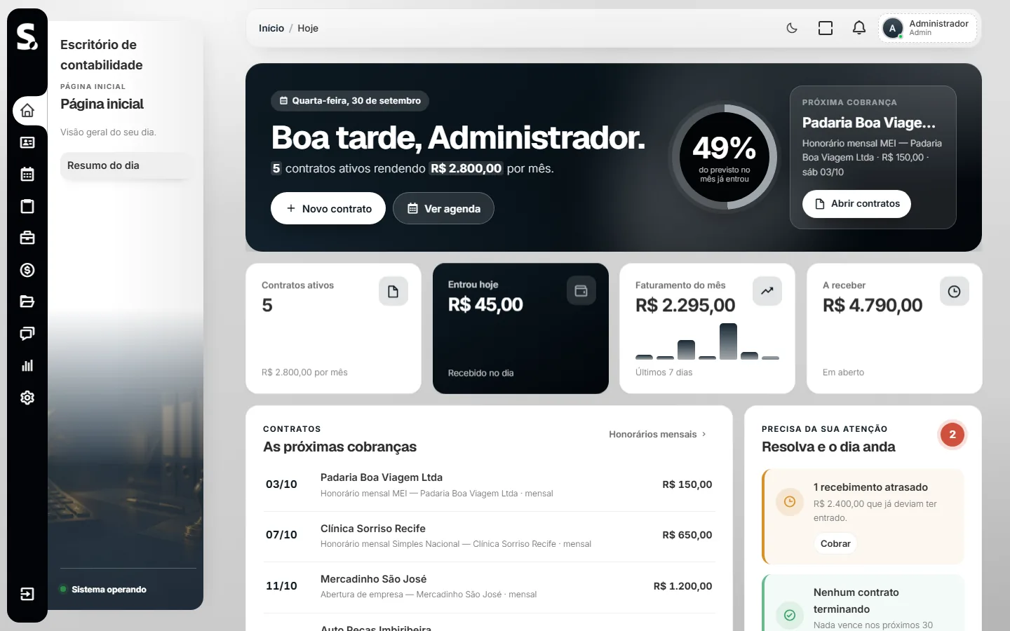 Painel do sistema SWSIS para escritório de contabilidade