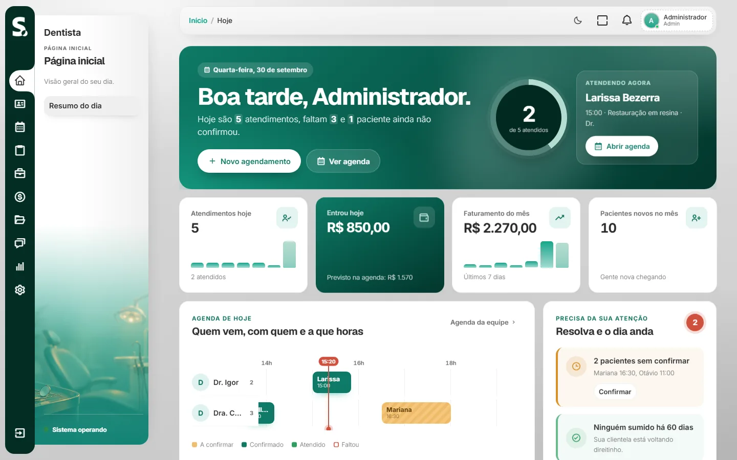 Painel do sistema SWSIS para dentista e clínica odontológica