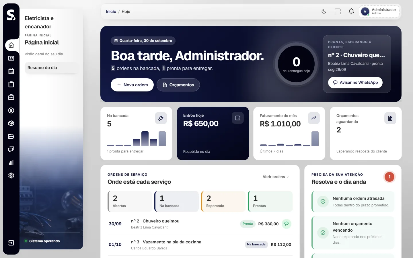 Painel do sistema SWSIS para eletricista e encanador