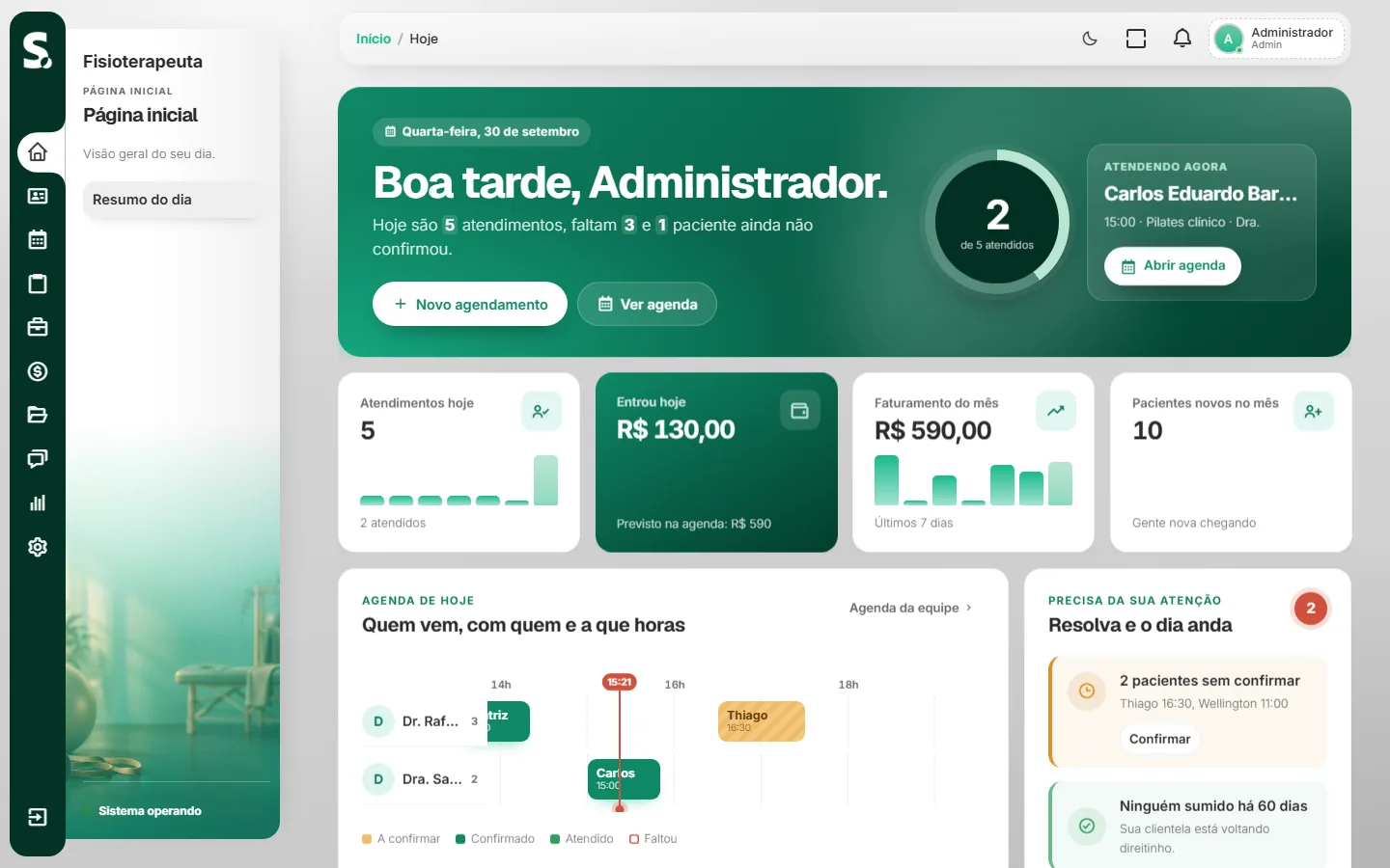 Painel do sistema SWSIS para fisioterapia