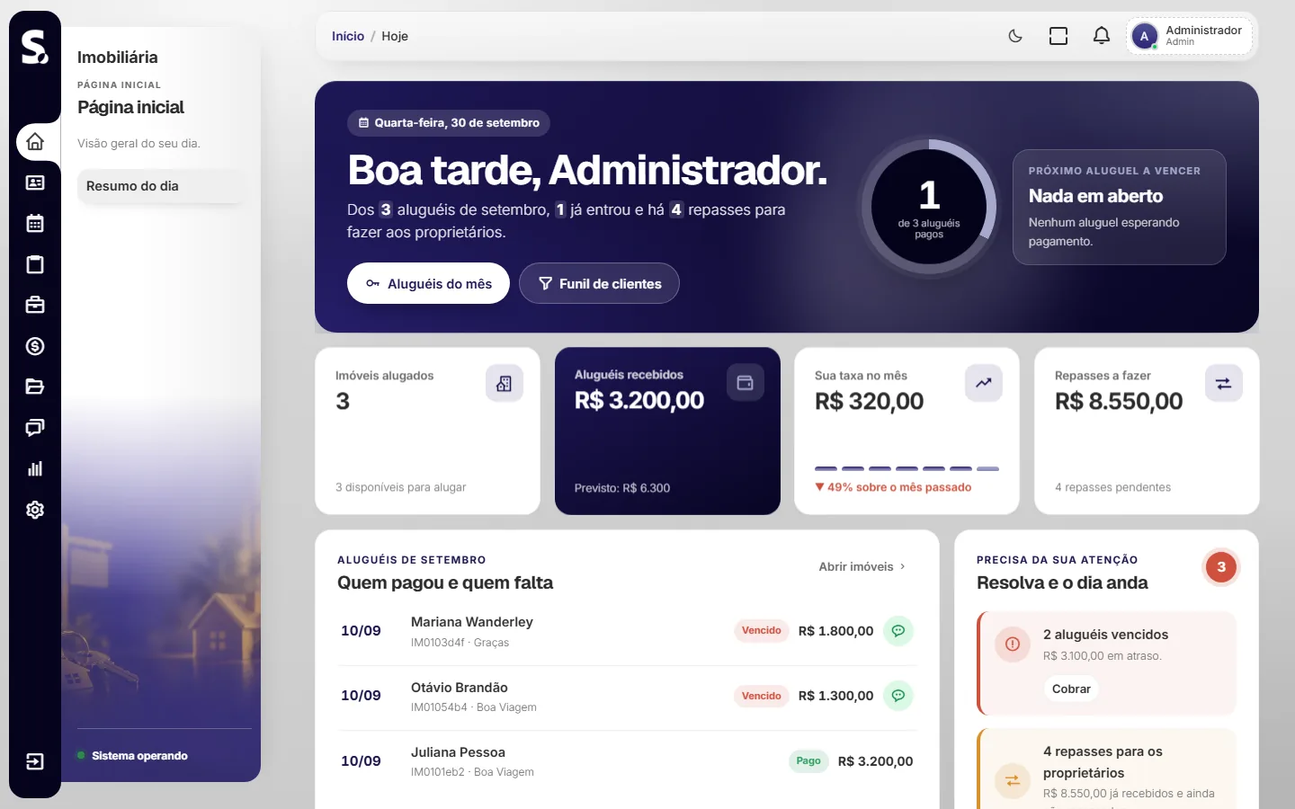 Painel do sistema SWSIS para imobiliária