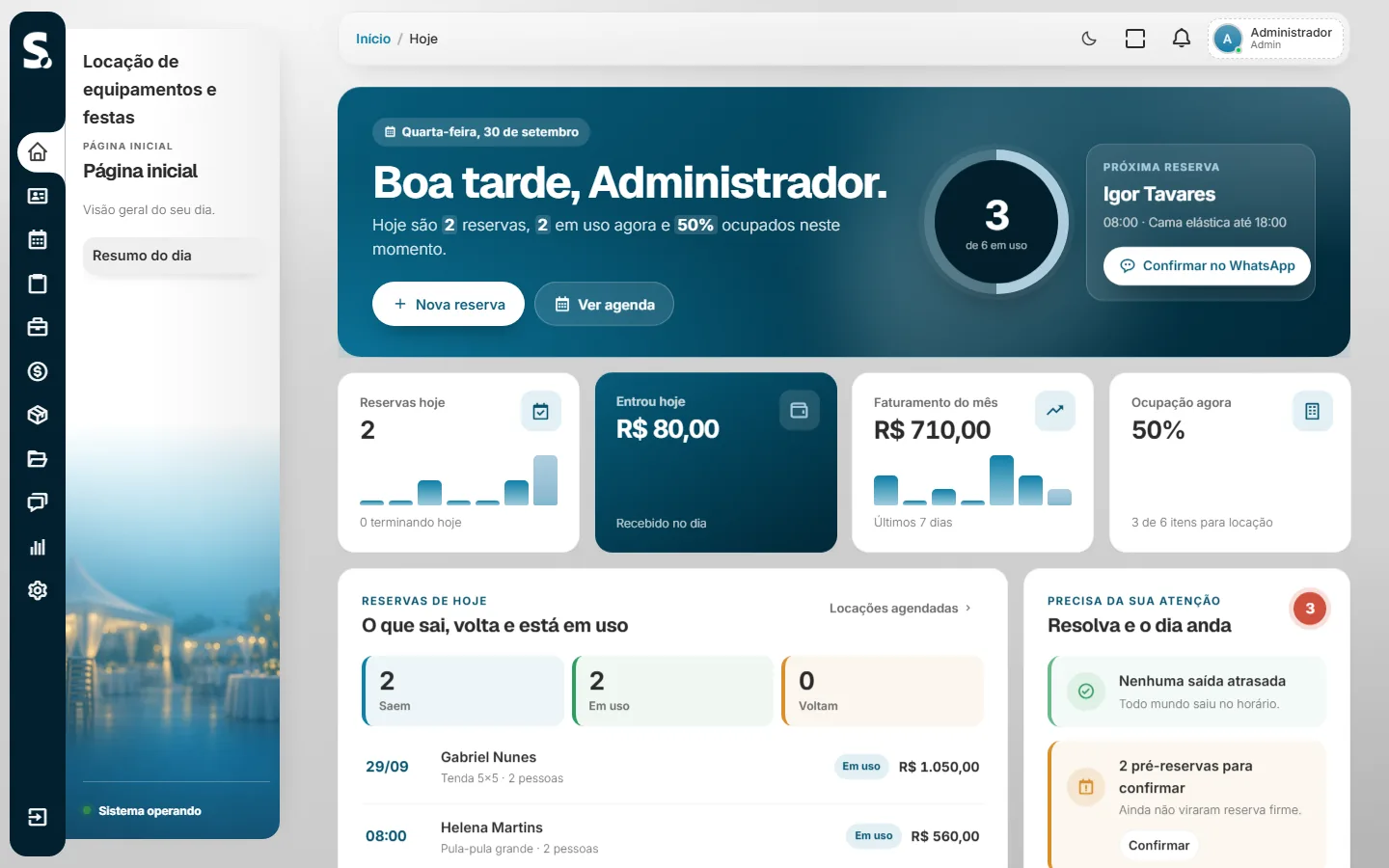 Painel do sistema SWSIS para locação de equipamentos e festas
