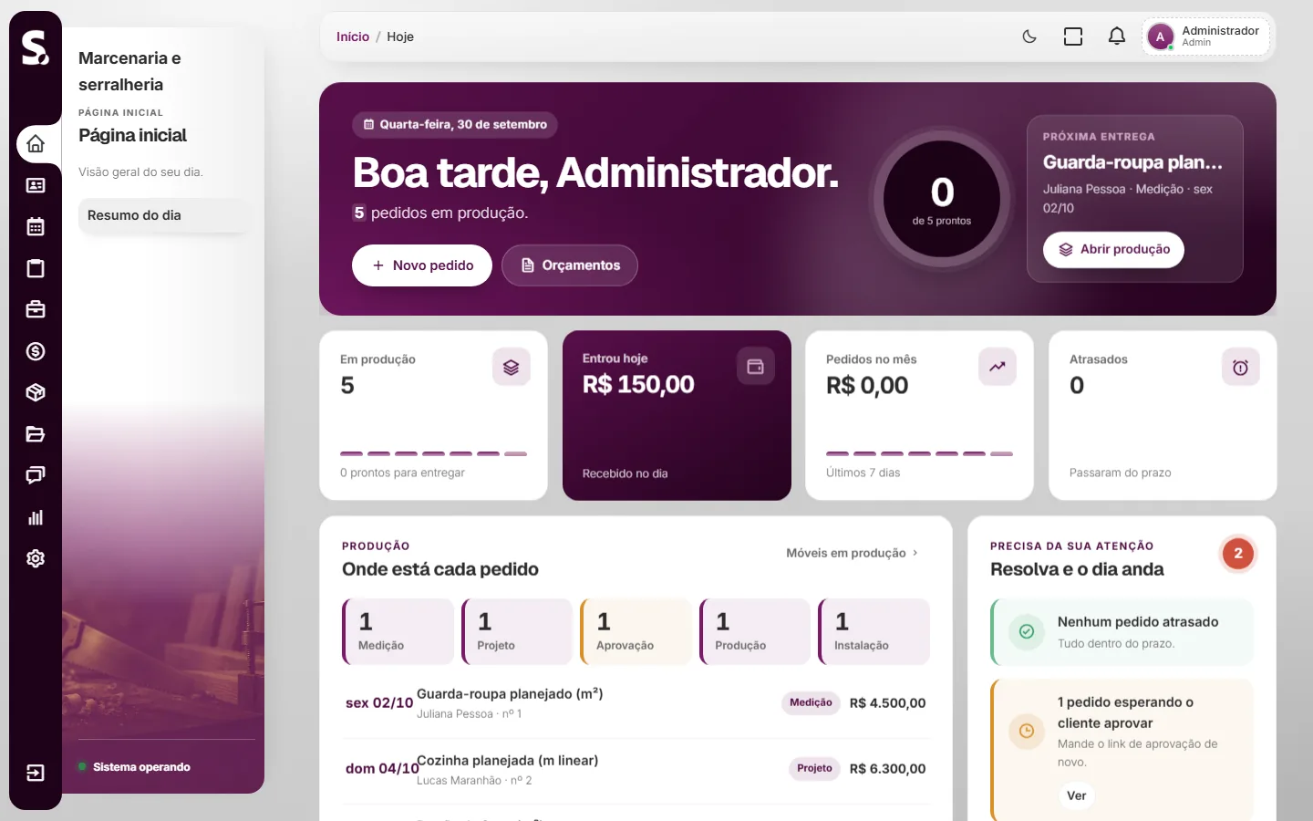 Painel do sistema SWSIS para marcenaria e serralheria