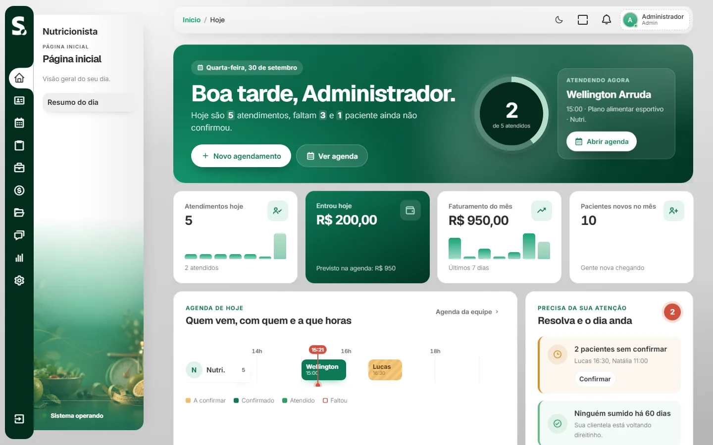 Painel do sistema SWSIS para nutricionista