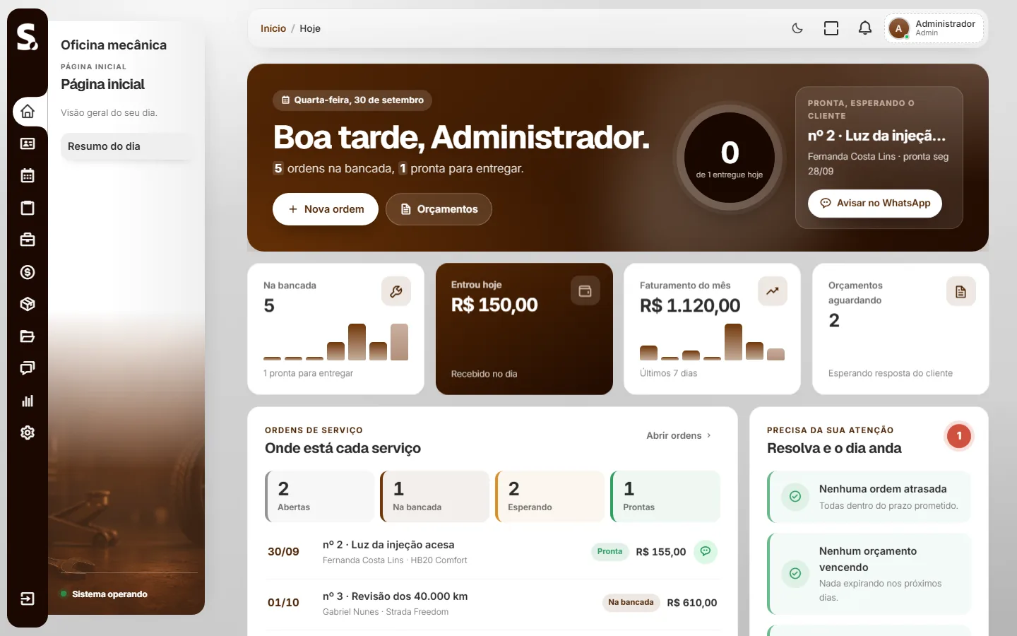 Painel do sistema SWSIS para oficina mecânica