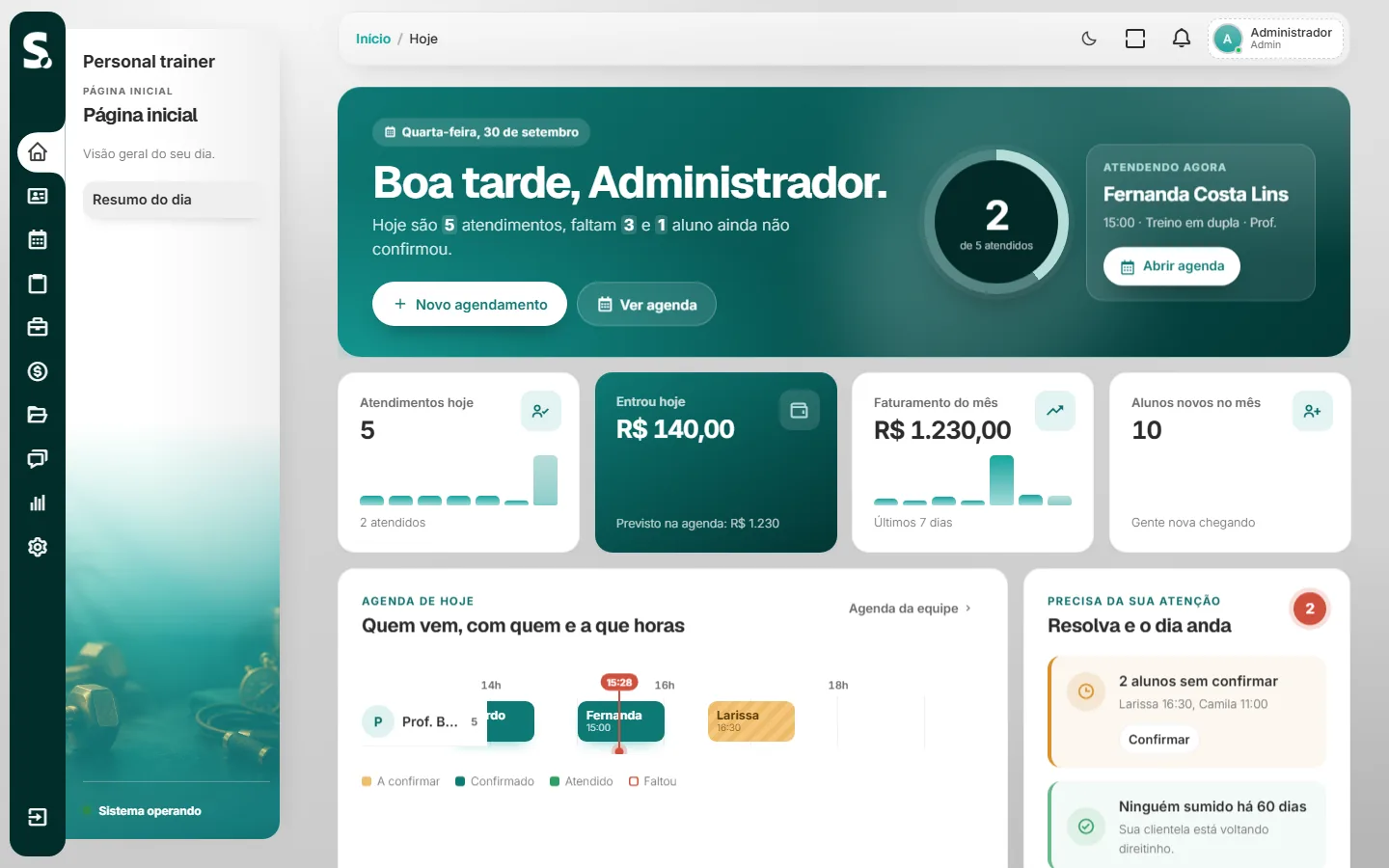 Painel do sistema SWSIS para personal trainer