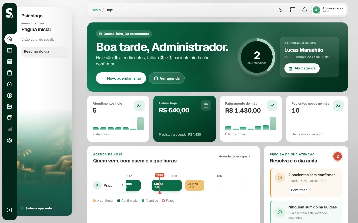 Painel do sistema SWSIS para psicólogo