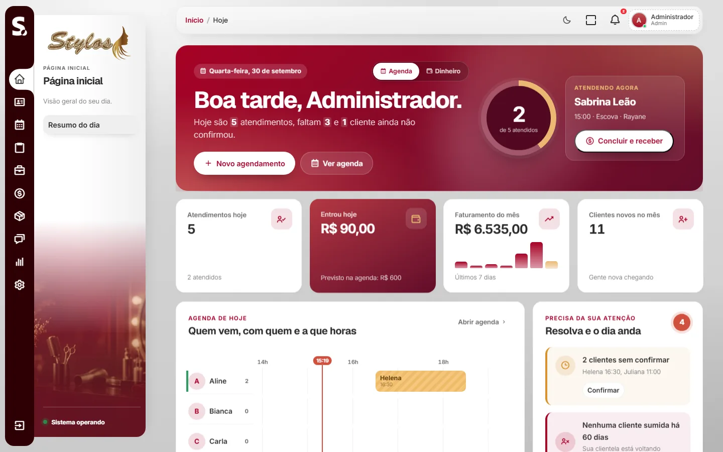 Painel do sistema SWSIS para salão de beleza