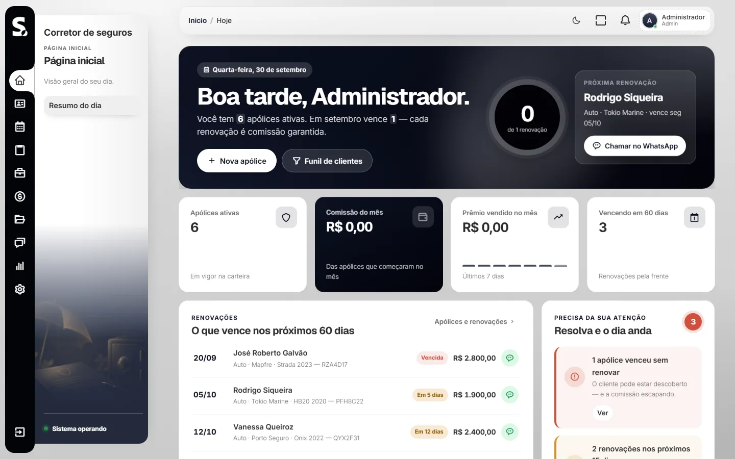 Painel do sistema SWSIS para corretor de seguros